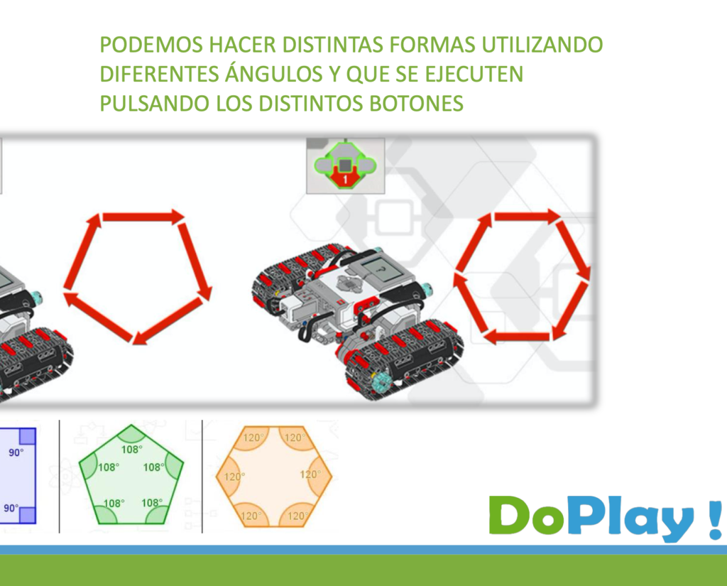 Tankbot Example Tankbot. Robot Oruga. - DOPLAY