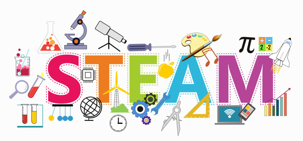 Steam,Education.,A,Framework,For,Education,Across,The,Disciplines.,Science
